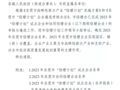 屢獲殊榮！國亨公司再次入選“倍增計(jì)劃”企業(yè)